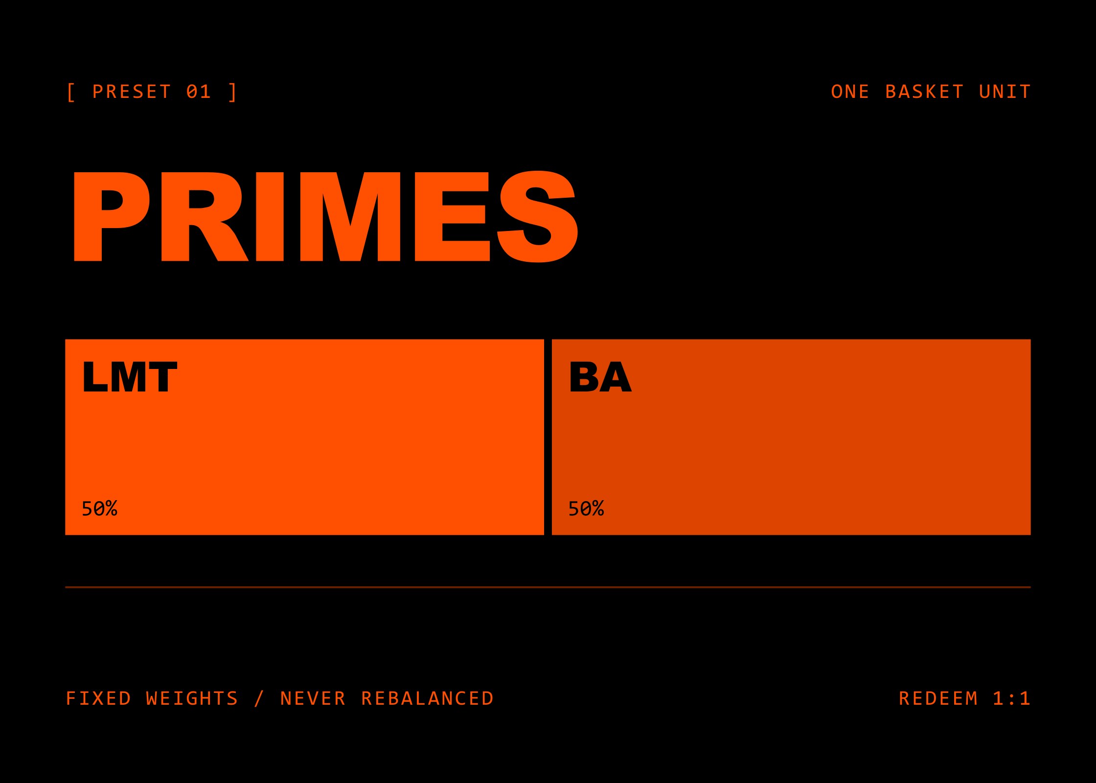 Primes: LMT 50%, BA 50%