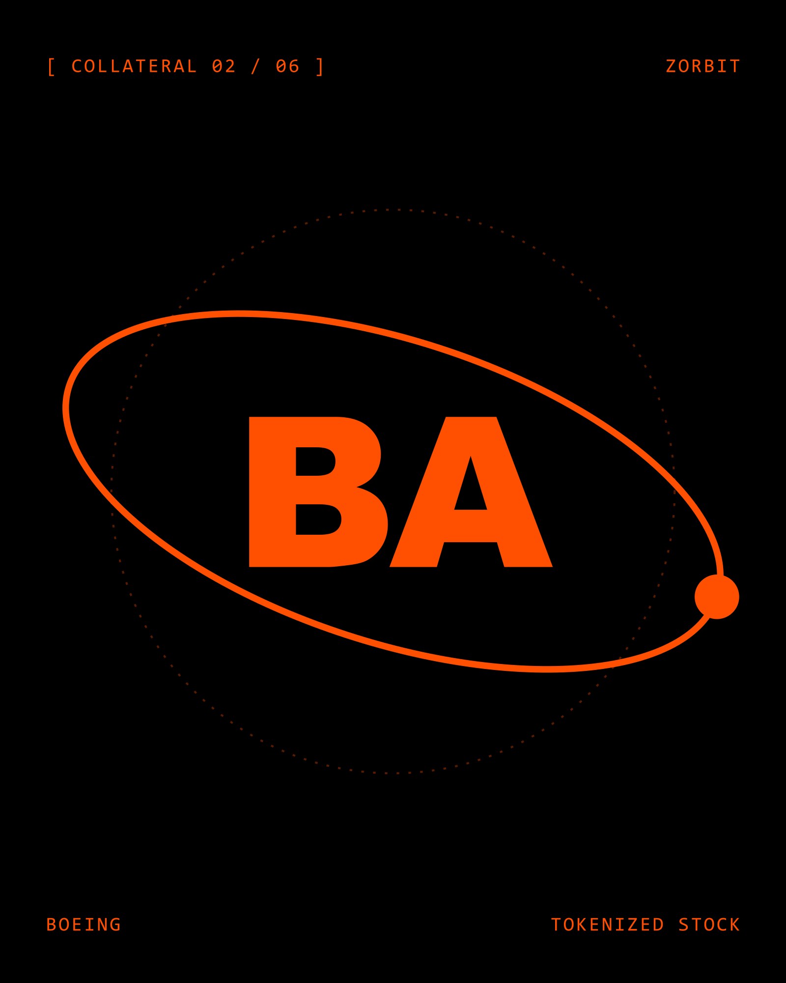 Boeing, BA